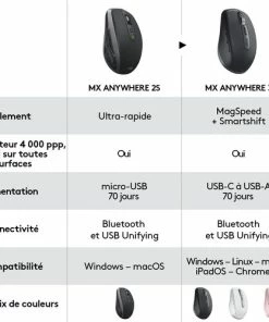 Acheter 🥰 Logitech MX Anywhere 3 Graphite ✨ -HP Shop 67f0bbf8 ba0a 410a b0bf 7c5c647afd83